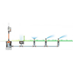 Sprinklersystem- komplet przyłączeniowy Profi-System (1505-23)